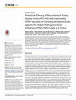 Research paper thumbnail of Protective Efficacy of Recombinant Turkey Herpes Virus (rHVT-H5) and Inactivated H5N1 Vaccines in Commercial Mulard Ducks against the Highly Pathogenic Avian Influenza (HPAI) H5N1 Clade 2.2.1 Virus