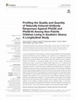 Research paper thumbnail of Profiling the Quality and Quantity of Naturally Induced Antibody Responses Against Pfs230 and Pfs48/45 Among Non-Febrile Children Living in Southern Ghana: A Longitudinal Study