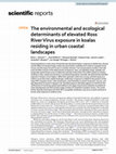 Research paper thumbnail of The environmental and ecological determinants of elevated Ross River Virus exposure in koalas residing in urban coastal landscapes