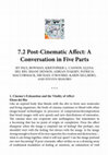 Research paper thumbnail of Post-Cinematic Affect: A Conversation in Five Parts