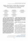 Research paper thumbnail of Number of Fine Particles’ and Their Mass Concentration: Comparison of Emission of New Printing Technology Versus Traditional Laser Technology