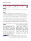 Research paper thumbnail of Food intake biomarkers for berries and grapes