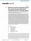 Research paper thumbnail of Mixed convection stagnation point flow of the blood based hybrid nanofluid around a rotating sphere