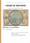 Research paper thumbnail of Chart of the Week - Miller atlas (c. 1517-19)