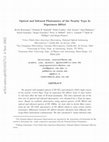 Research paper thumbnail of N ov 2 00 2 Optical and Infrared Photometry of the Nearby Type Ia Supernova 2001 el