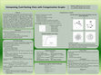 Research paper thumbnail of Interpreting Card-Sorting Data with Categorization Graphs (Poster)