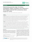 Research paper thumbnail of Determining parental origin of embryo aneuploidy: analysis of genetic error observed in 305 embryos derived from anonymous donor oocyte IVF cycles