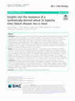 Research paper thumbnail of Insights into the resistance of a synthetically-derived wheat to Septoria tritici blotch disease: less is more