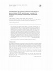 Research paper thumbnail of Transformation ofFusarium culmorumwith the β-D-glucuronidase (GUS) reporter gene: a system for studying host–pathogen relationships and disease control