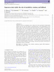 Research paper thumbnail of Supernova dust yields: the role of metallicity, rotation, and fallback