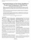 Research paper thumbnail of Overhead Analysis as One Factor Scalibility of Private Cloud Computing for IAAS Service