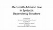 Research paper thumbnail of Menzerath-Altmann Law in Syntactic Dependency Structure