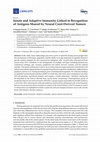 Research paper thumbnail of Innate and Adaptive Immunity Linked to Recognition of Antigens Shared by Neural Crest-Derived Tumors