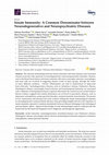 Research paper thumbnail of Innate Immunity: A Common Denominator between Neurodegenerative and Neuropsychiatric Diseases