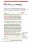 Research paper thumbnail of Effect of Lanadelumab Compared With Placebo on Prevention of Hereditary Angioedema Attacks