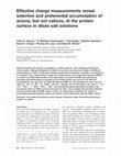 Research paper thumbnail of Effective charge measurements reveal selective and preferential accumulation of anions, but not cations, at the protein surface in dilute salt solutions