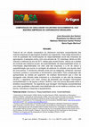 Research paper thumbnail of Comparação Do Disclosure Voluntário Socioambiental Das Maiores Empresas Do