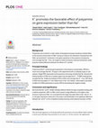 Research paper thumbnail of K+ promotes the favorable effect of polyamine on gene expression better than Na+