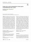 Research paper thumbnail of Feather heavy metal contamination in various species of waterbirds from Asia: a review