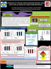 Research paper thumbnail of Hydrolysis of Furfural from Sugarcane Bagasse Using Acetic Acid as Catalyst by Steam Stripping Process