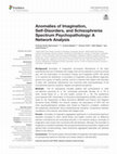 Research paper thumbnail of Anomalies of Imagination, Self-Disorders, and Schizophrenia Spectrum Psychopathology: A Network Analysis