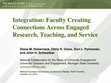 Research paper thumbnail of Integration: Faculty Creating Connections Across Engaged Research, Teaching, and Service