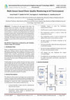 Research paper thumbnail of Multi-Sensor based Water Quality Monitoring in IoT Environment