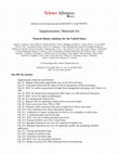 Research paper thumbnail of Natural climate solutions for the United States