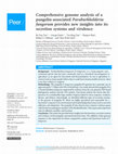 Research paper thumbnail of Comprehensive genome analysis of a pangolin-associated Paraburkholderia fungorum provides new insights into its secretion systems and virulence