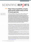 Research paper thumbnail of Major histocompatibility complex genes partly explain early survival in house sparrows