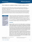 Research paper thumbnail of Direct evidence for a polygenic etiology in familial multiple myeloma