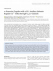 Research paper thumbnail of α-Neurexins Together with α2δ-1 Auxiliary Subunits Regulate Ca2+ Influx through Cav2.1 Channels