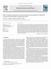 Research paper thumbnail of Effect of dysprosia doping on structural and electrical property of stabilized zirconia for intermediate-temperature SOFCs