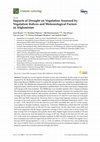 Research paper thumbnail of Impacts of Drought on Vegetation Assessed by Vegetation Indices and Meteorological Factors in Afghanistan