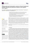 Research paper thumbnail of Antimicrobial and Antioxidative Activity of Newly Synthesized Peptides Absorbed into Bacterial Cellulose Carrier against Acne vulgaris