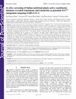 Research paper thumbnail of In-silico screening of Indian medicinal plants active constituents database revealed Gmelanone and Litseferine as potential 3CLpro antagonists targeting SARS-CoV-2