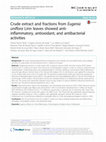 Research paper thumbnail of Crude extract and fractions from Eugenia uniflora Linn leaves showed anti-inflammatory, antioxidant, and antibacterial activities