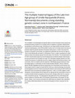 Research paper thumbnail of The multiple maternal legacy of the Late Iron Age group of Urville-Nacqueville (France, Normandy) documents a long-standing genetic contact zone in northwestern France