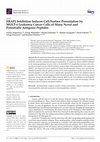 Research paper thumbnail of ERAP2 Inhibition Induces Cell-Surface Presentation by MOLT-4 Leukemia Cancer Cells of Many Novel and Potentially Antigenic Peptides