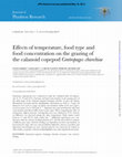 Research paper thumbnail of Effects of temperature, food type and food concentration on the grazing of the calanoid copepod Centropages chierchiae