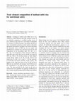 Research paper thumbnail of Toxic element composition of multani mitti clay for nutritional safety