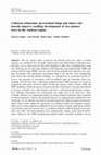 Research paper thumbnail of Cultured arbuscular mycorrhizal fungi and native soil inocula improve seedling development of two pioneer trees in the Andean region