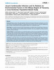 Research paper thumbnail of Ascaris lumbricoides Infection and Its Relation to Environmental Factors in the Mbeya Region of Tanzania, a Cross-Sectional, Population-Based Study