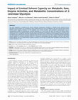 Research paper thumbnail of Impact of Limited Solvent Capacity on Metabolic Rate, Enzyme Activities, and Metabolite Concentrations of S. cerevisiae Glycolysis