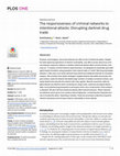 Research paper thumbnail of The responsiveness of criminal networks to intentional attacks: Disrupting darknet drug trade