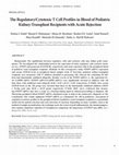 Research paper thumbnail of The Regulatory / Cytotoxic T Cell Profiles in Blood of Pediatric Kidney-Transplant Recipients with Acute Rejection