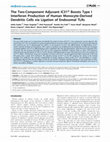 Research paper thumbnail of The Two-Component Adjuvant IC31® Boosts Type I Interferon Production of Human Monocyte-Derived Dendritic Cells via Ligation of Endosomal TLRs