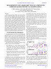 Research paper thumbnail of Measurements and Laboratory Tests on a Prototype Stripline Kicker for the Clic Damping Rings