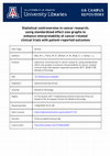 Research paper thumbnail of Statistical Controversies in Cancer Research: Using standardized effect size graphs to enhance interpretability of cancer-related clinical trials with patient reported outcomes