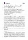 Research paper thumbnail of Cross-Kingdom Regulation of Putative miRNAs Derived from Happy Tree in Cancer Pathway: A Systems Biology Approach